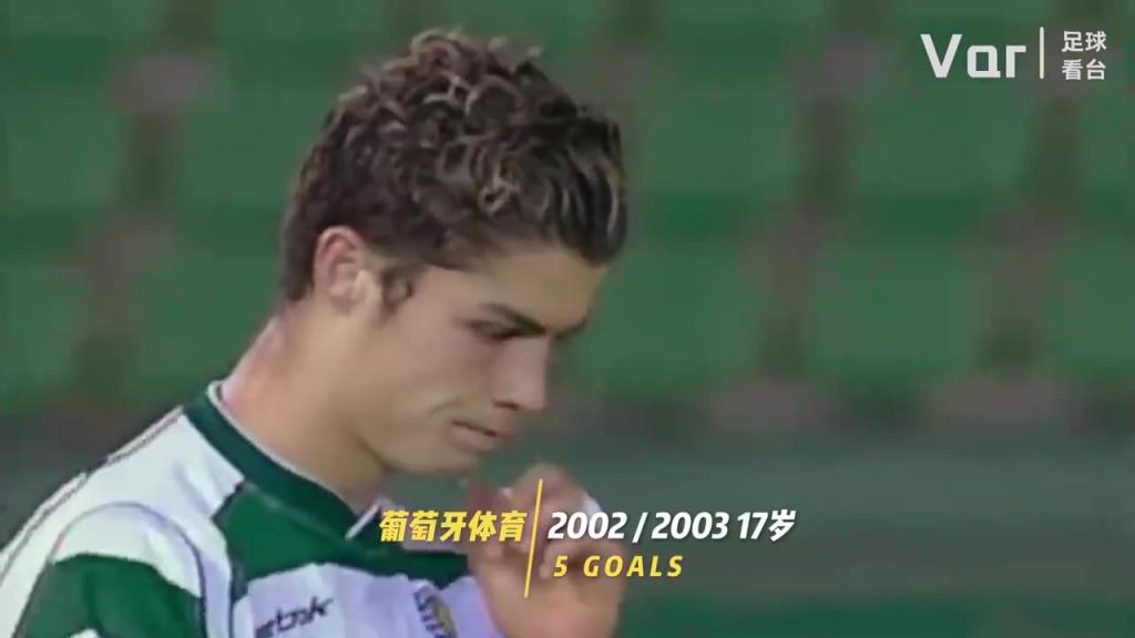 你是從什么時候開始看C羅的？C羅的20年變化！